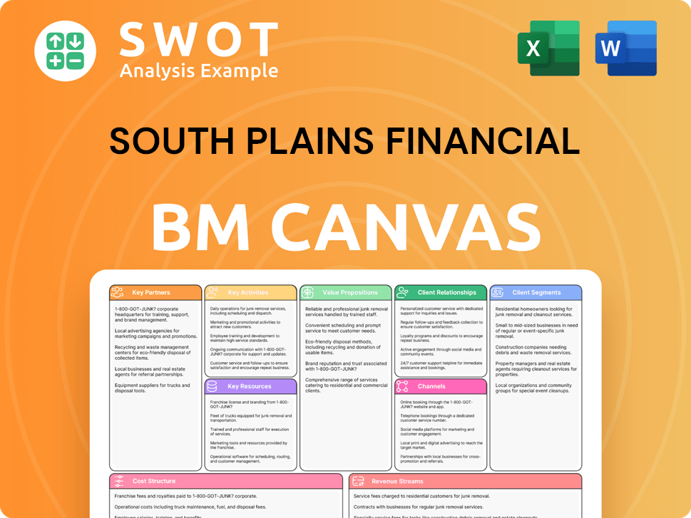 spfi-business-model-canvas