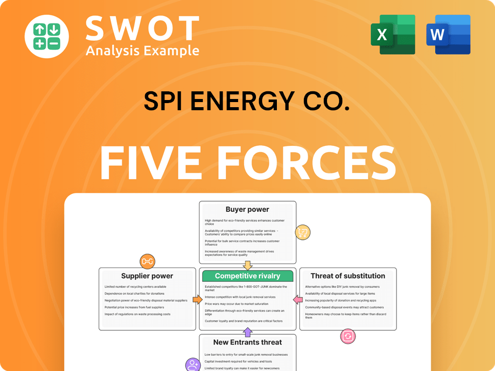 SPI Energy Co. Porter's Five Forces Analysis