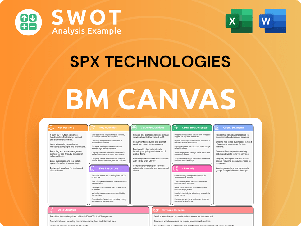 spx-business-model-canvas