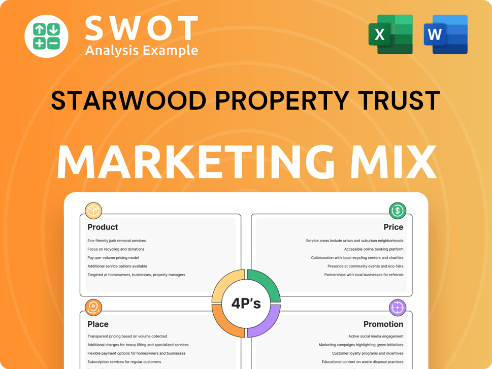 Starwood Property Trust Marketing Mix