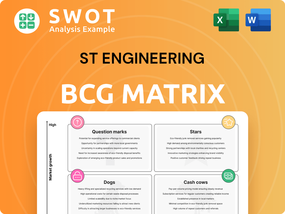 ST Engineering Boston Consulting Group Matrix