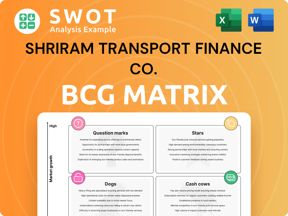 Shriram Transport Finance Co. Boston Consulting Group Matrix