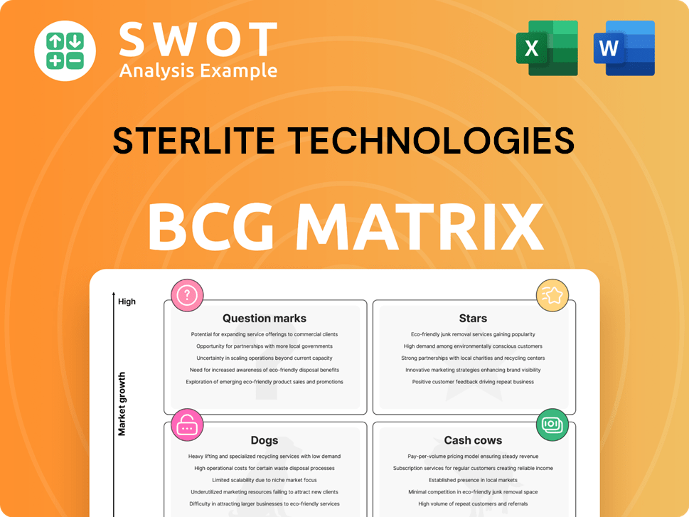 Sterlite Technologies Boston Consulting Group Matrix
