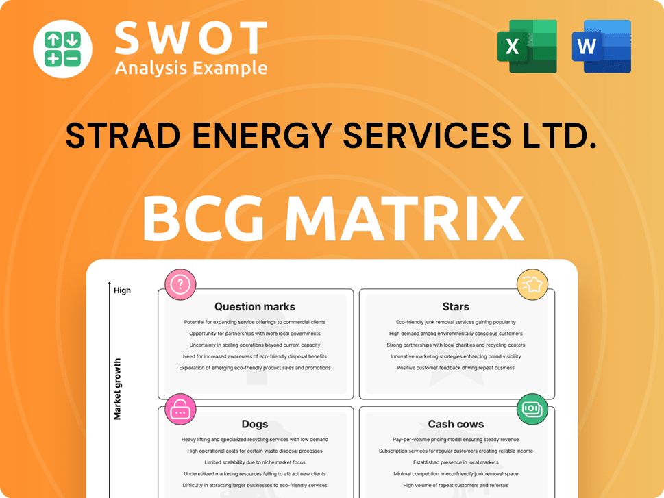 Strad Energy Services Ltd. Boston Consulting Group Matrix