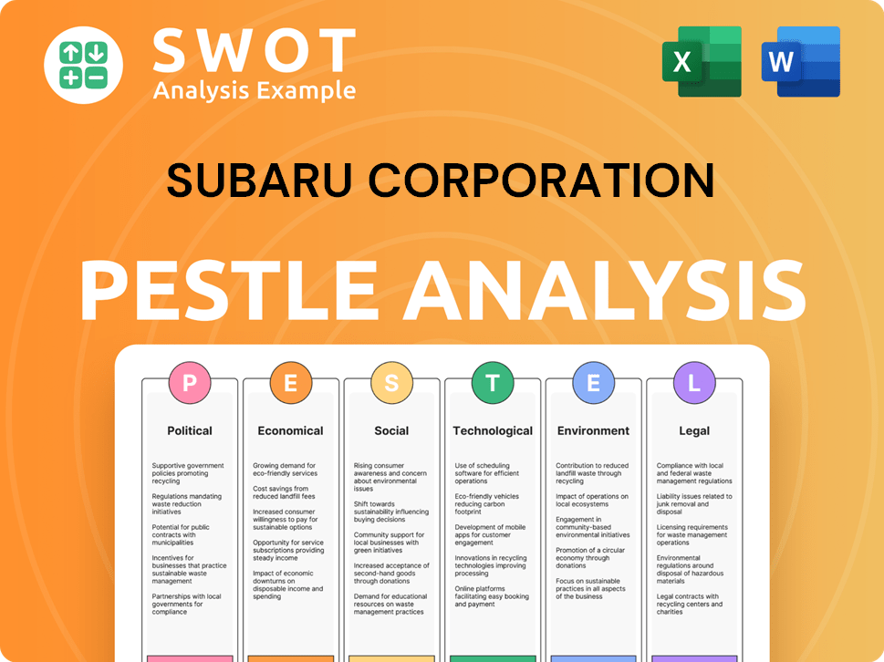 Subaru Corporation PESTLE Analysis