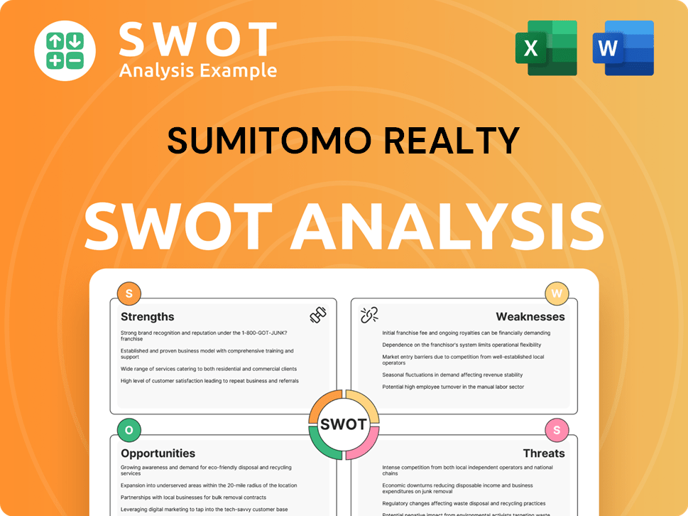 Sumitomo Realty SWOT Analysis