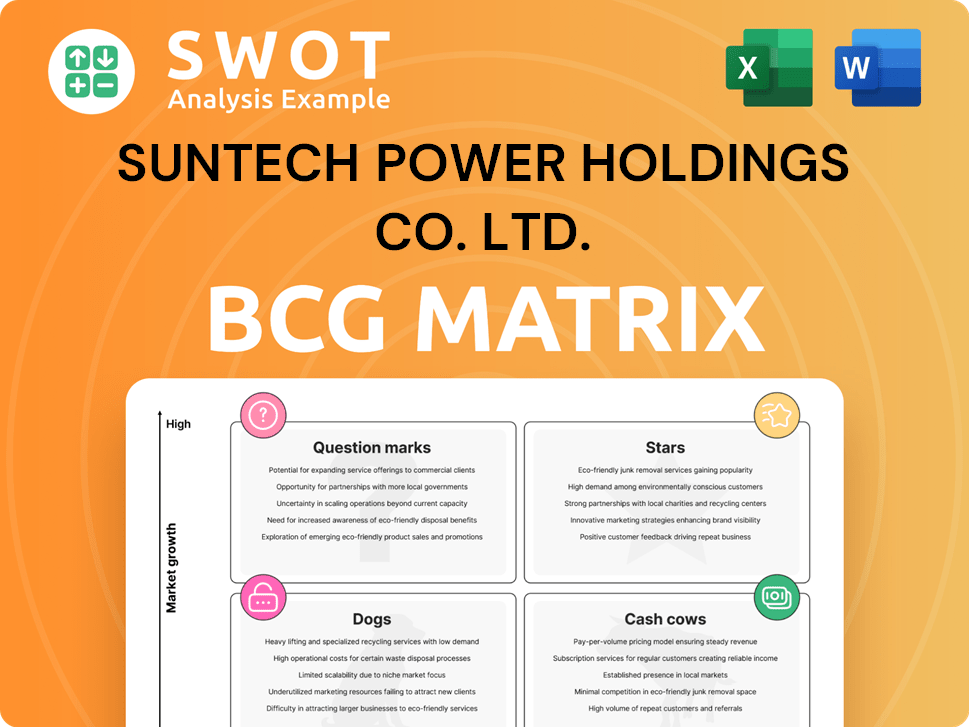 Suntech Power Holdings Co. Ltd.  Boston Consulting Group Matrix