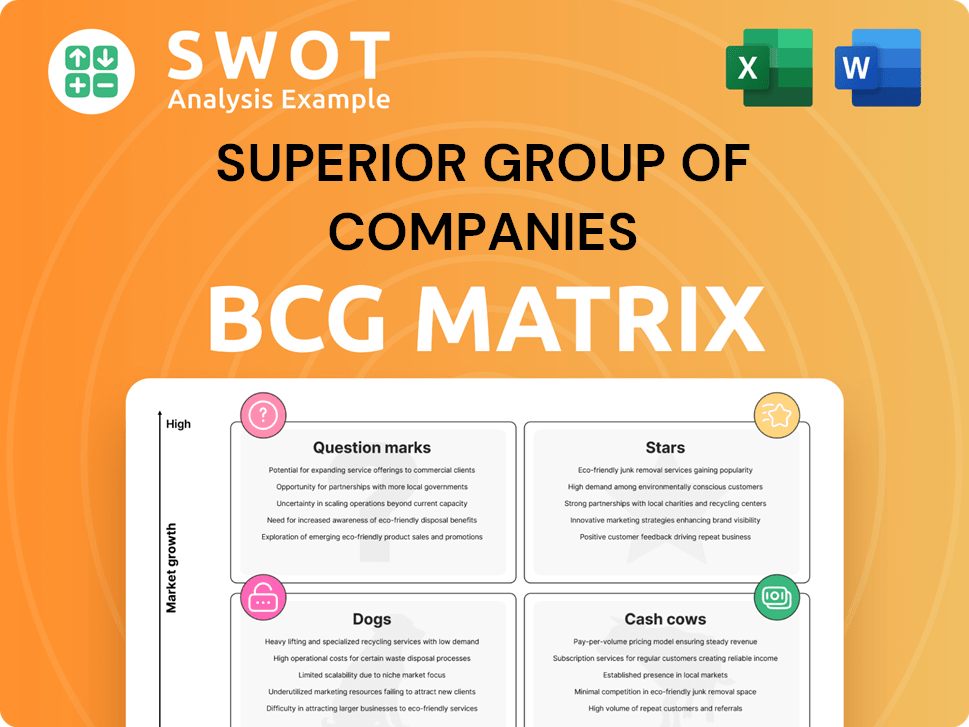 Superior Group of Companies Boston Consulting Group Matrix