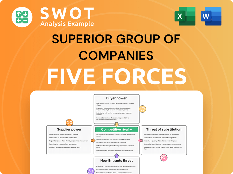 Superior Group of Companies Porter's Five Forces Analysis