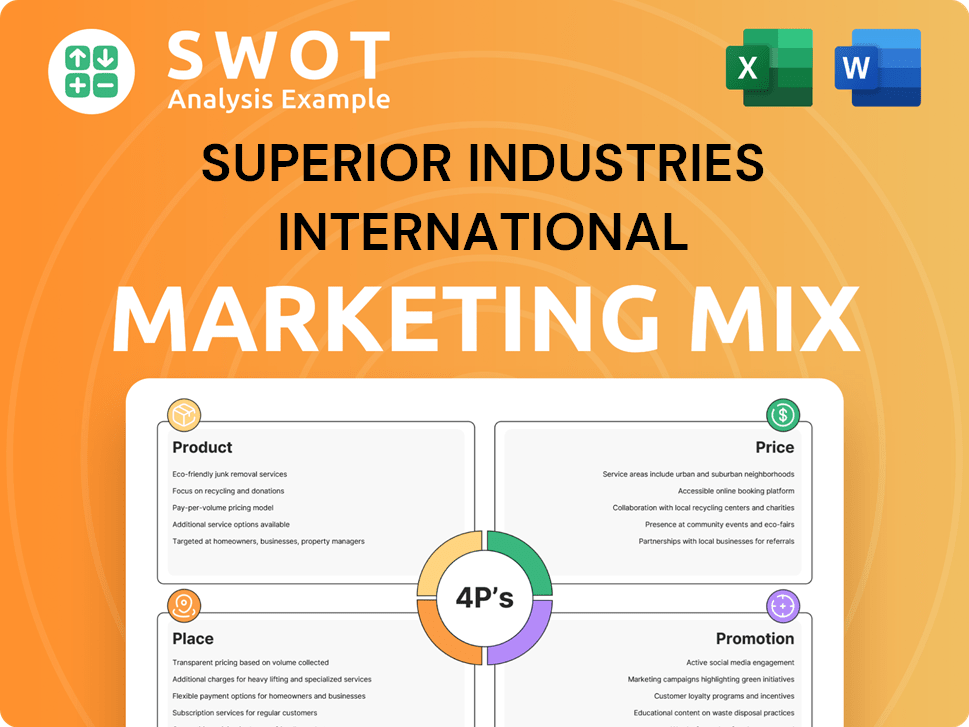Superior Industries International Marketing Mix
