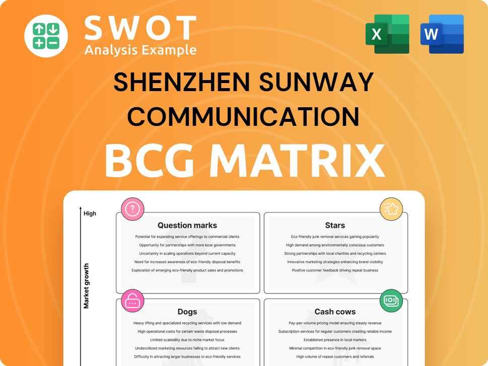 Shenzhen Sunway Communication Boston Consulting Group Matrix