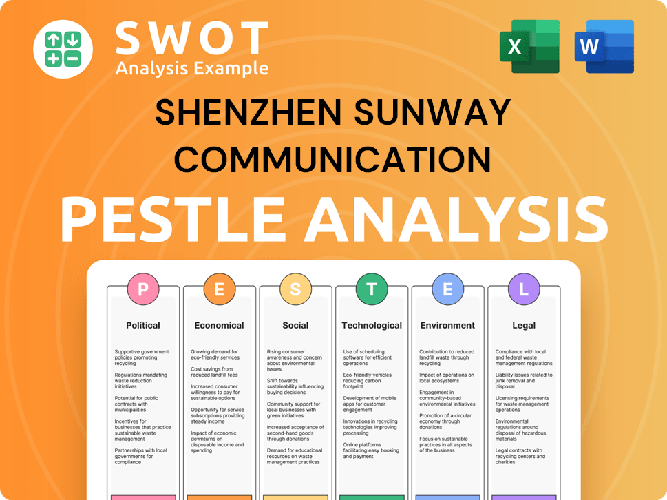 Shenzhen Sunway Communication PESTLE Analysis