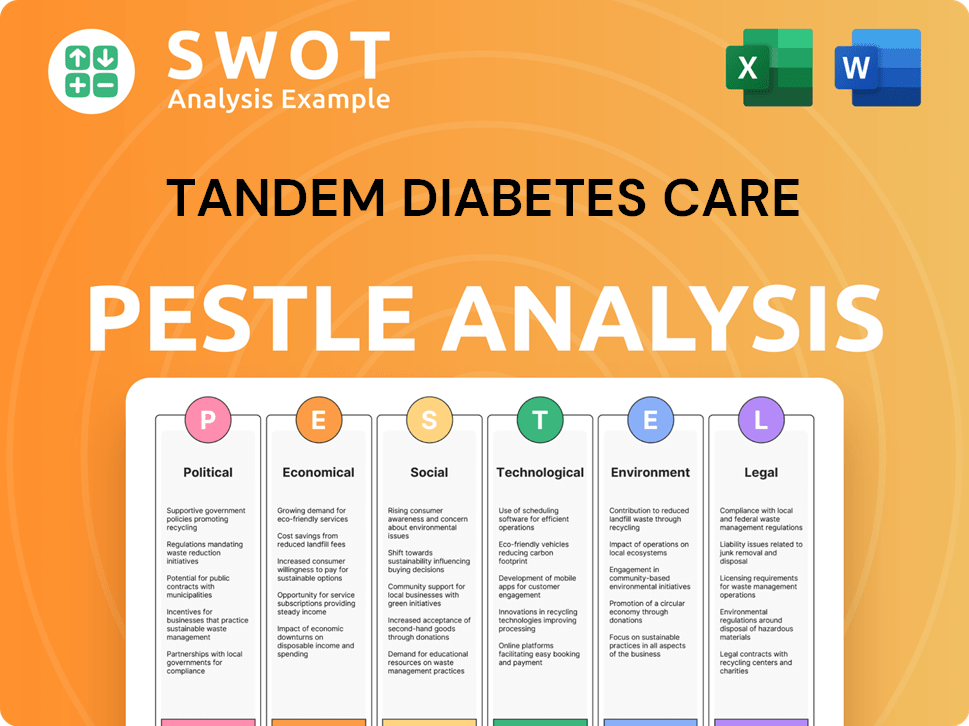 Tandem Diabetes Care PESTLE Analysis