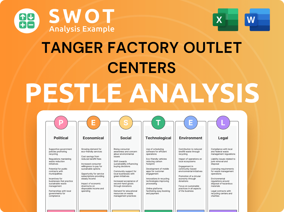 Tanger Factory Outlet Centers PESTLE Analysis