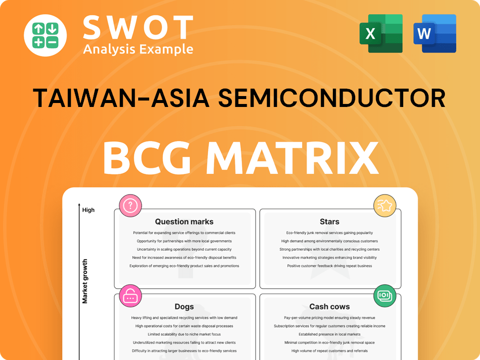 Taiwan-Asia Semiconductor Boston Consulting Group Matrix