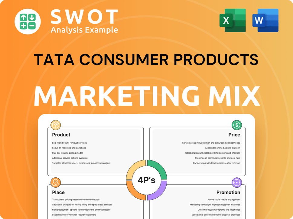 Tata Consumer Products Marketing Mix