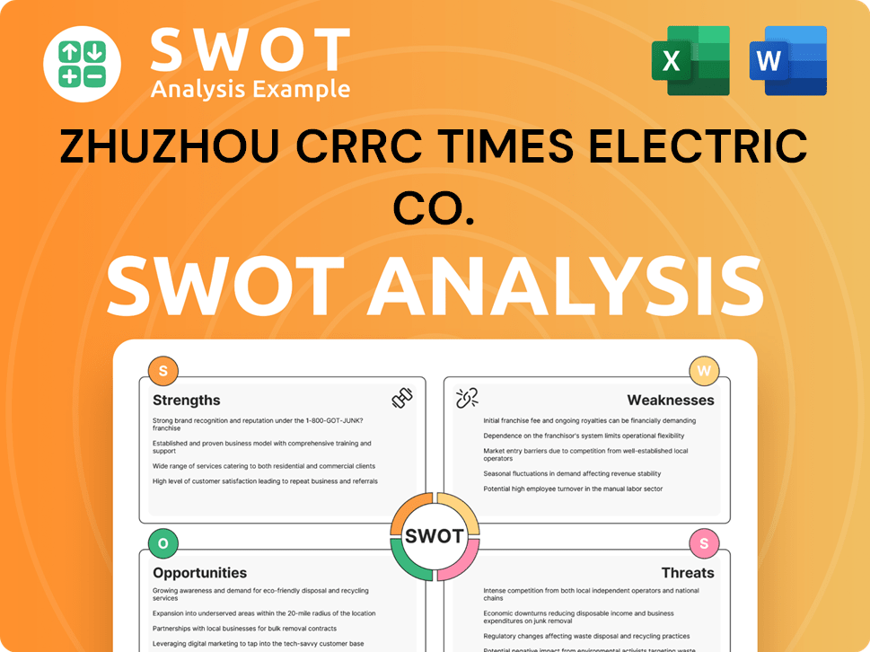 Zhuzhou CRRC Times Electric Co. SWOT Analysis