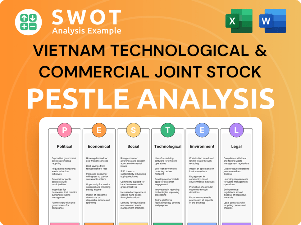 Vietnam Technological & Commercial Joint Stock Bank PESTLE Analysis