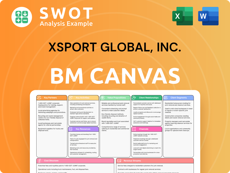 telehealthcare-business-model-canvas