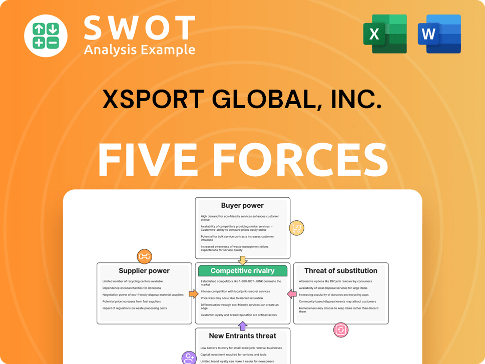 XSport Global, Inc. Porter's Five Forces Analysis