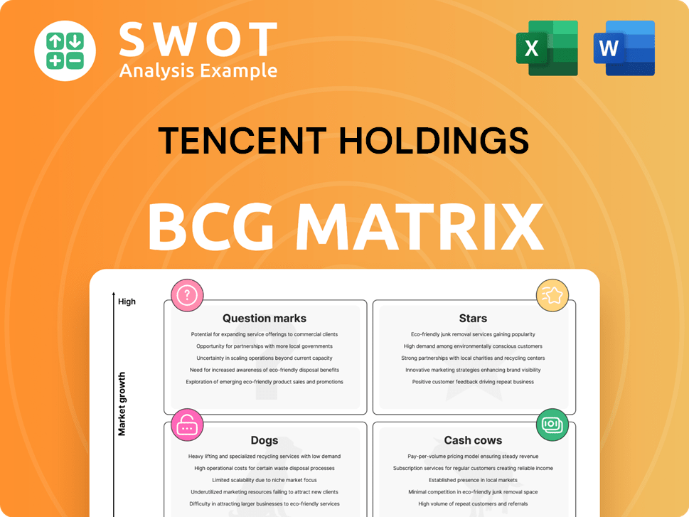 Tencent Holdings Boston Consulting Group Matrix