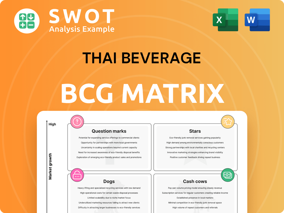 Thai Beverage Boston Consulting Group Matrix