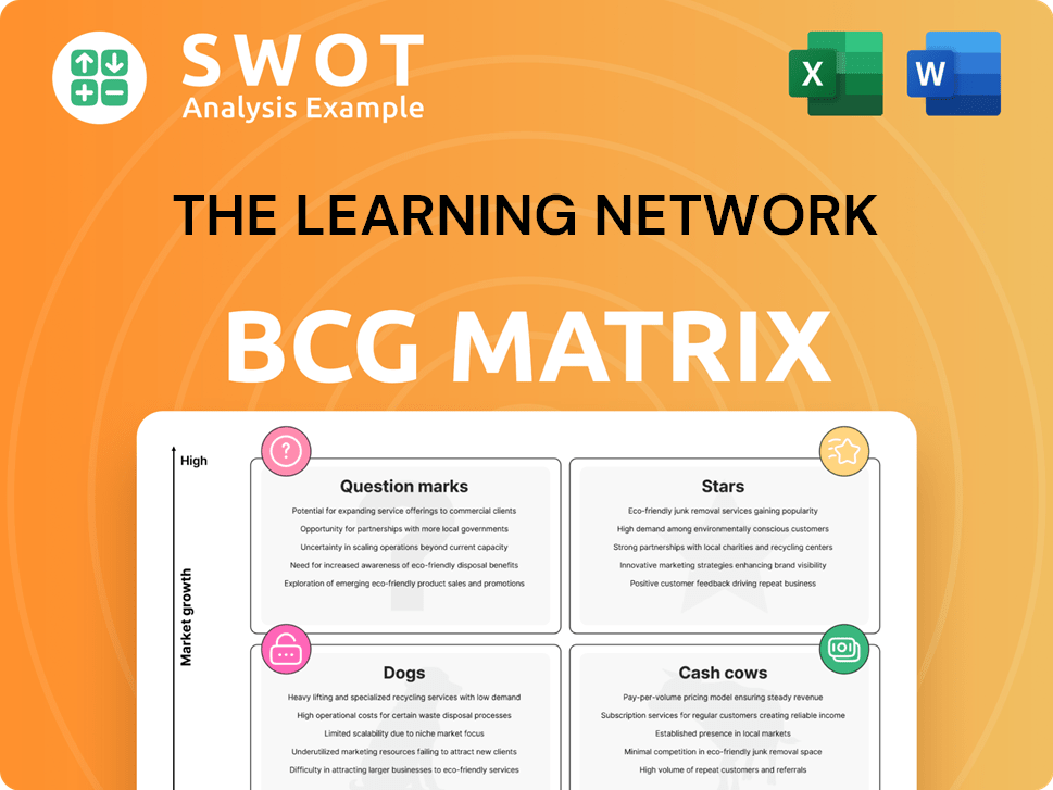 The Learning Network Boston Consulting Group Matrix