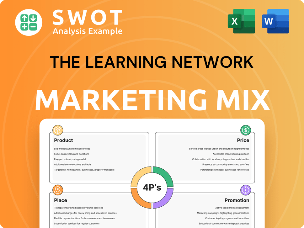 The Learning Network Marketing Mix