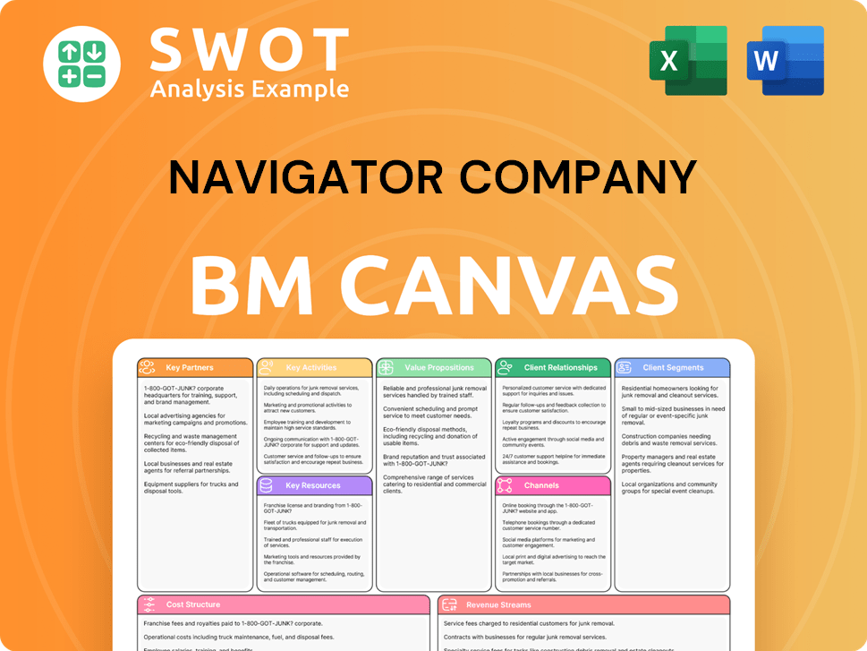 thenavigatorcompany-business-model-canvas