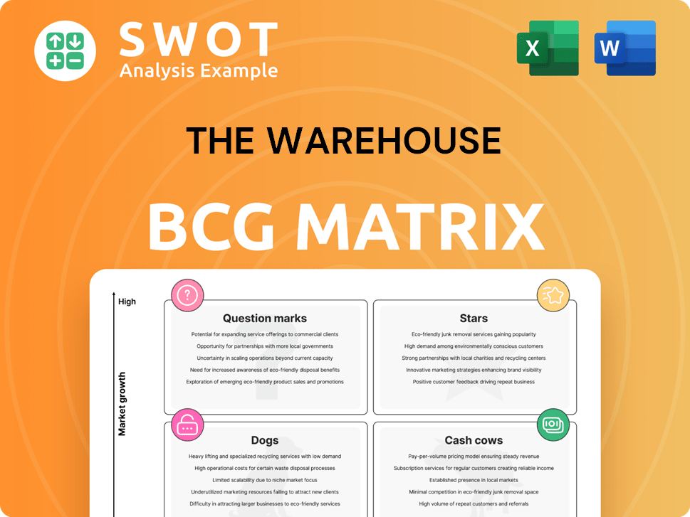 The Warehouse Boston Consulting Group Matrix