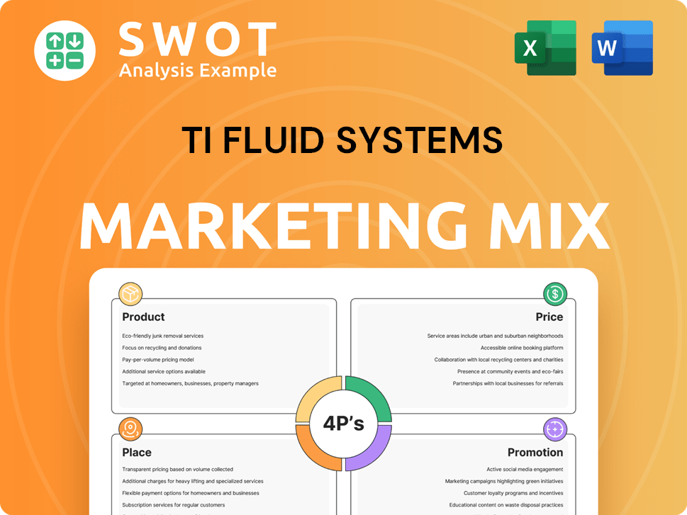 TI Fluid Systems Marketing Mix