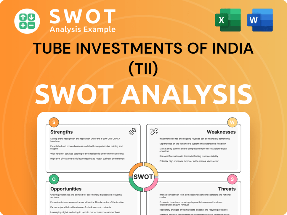 Tube Investments of India (TII) SWOT Analysis