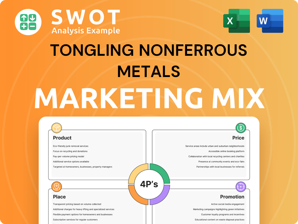 Tongling Nonferrous Metals Marketing Mix