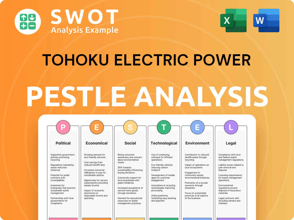 Tohoku Electric Power PESTLE Analysis