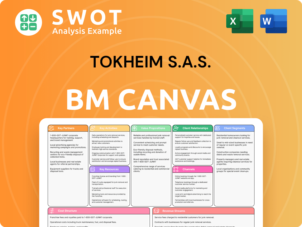 tokheim-business-model-canvas