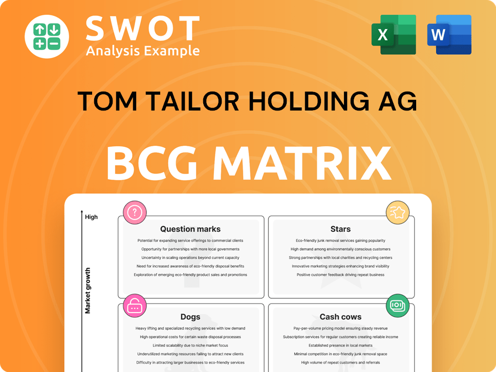 Tom Tailor Holding AG Boston Consulting Group Matrix