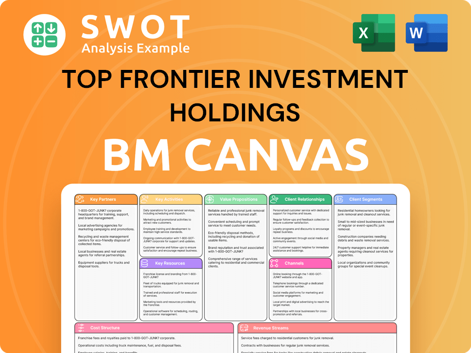 topfrontier-business-model-canvas
