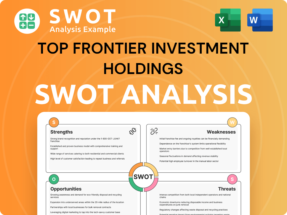 Top Frontier Investment Holdings SWOT Analysis