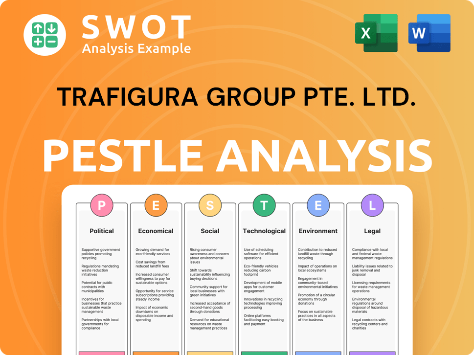 Trafigura Group Pte. Ltd. PESTLE Analysis