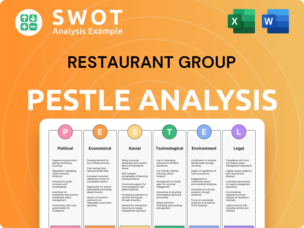 Restaurant Group PESTLE Analysis