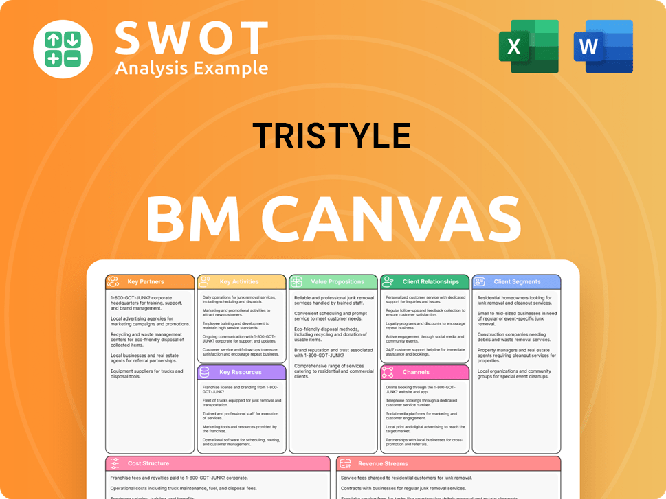 Get Related Template