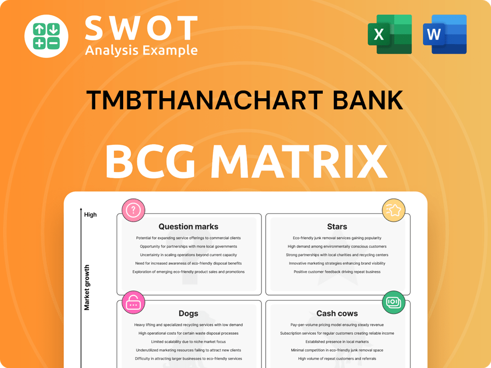 TMBThanachart Bank Boston Consulting Group Matrix