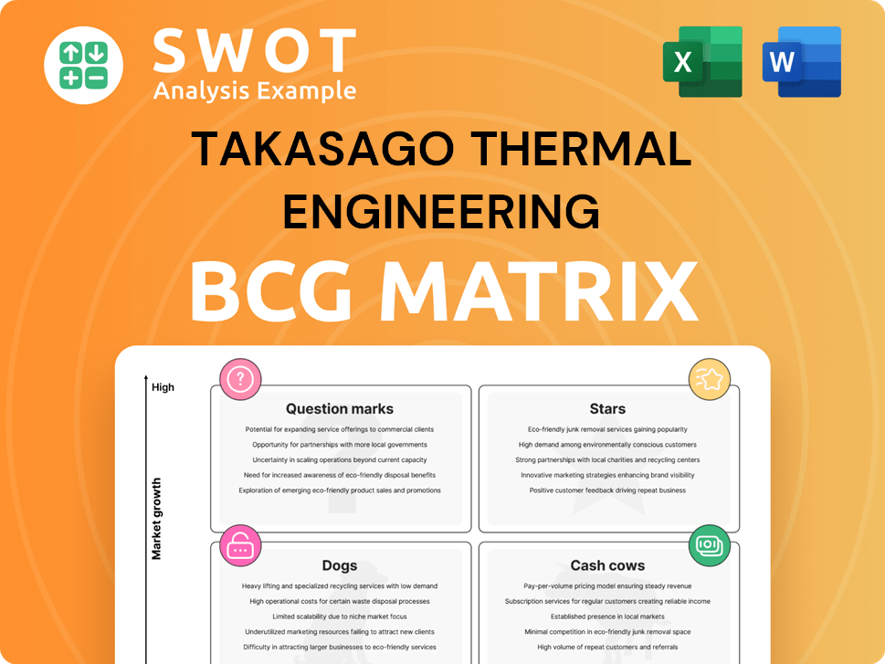 Takasago Thermal Engineering Boston Consulting Group Matrix