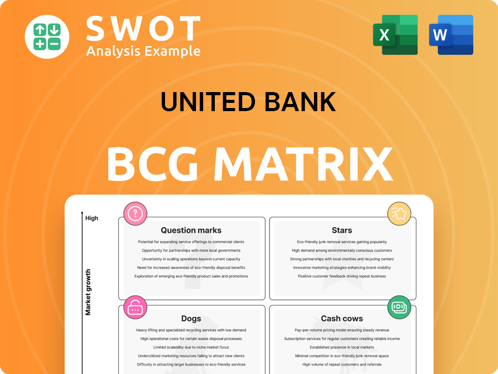 United Bank Boston Consulting Group Matrix