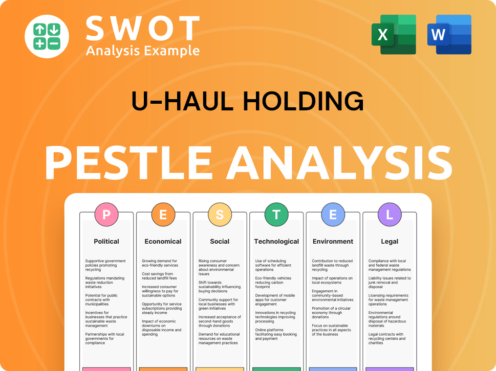 U-Haul Holding PESTLE Analysis
