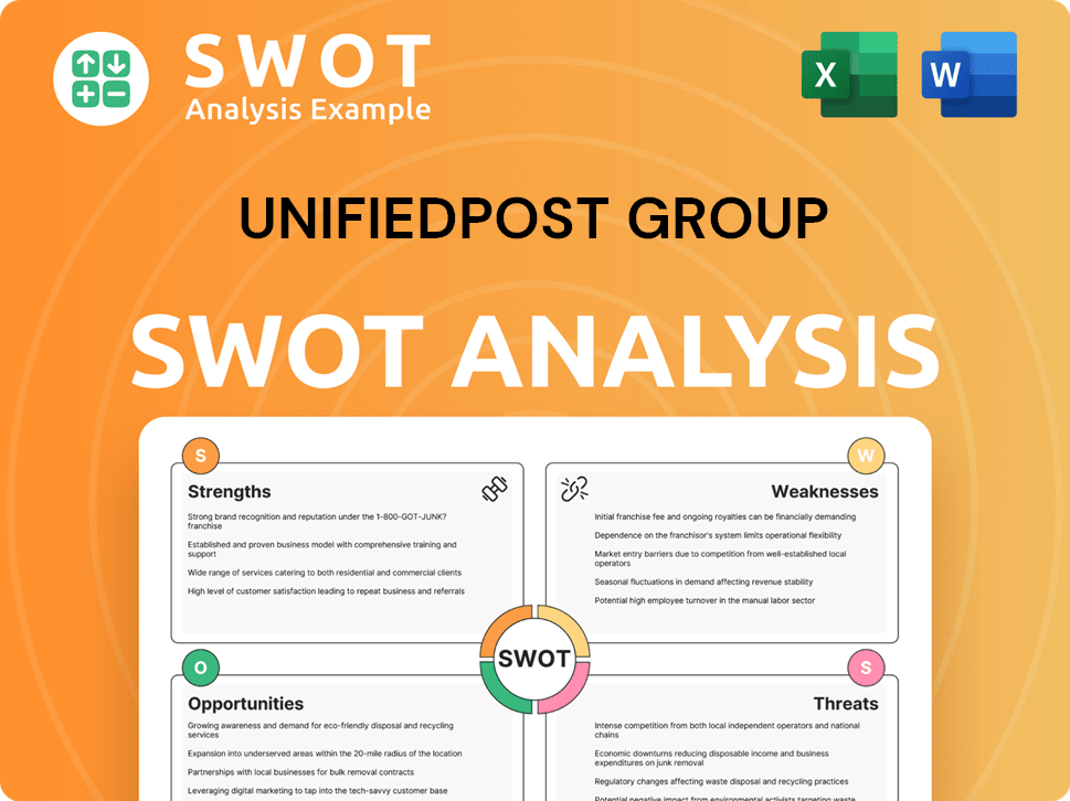 Unifiedpost Group SWOT Analysis