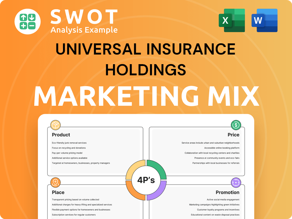 Universal Insurance Holdings Marketing Mix