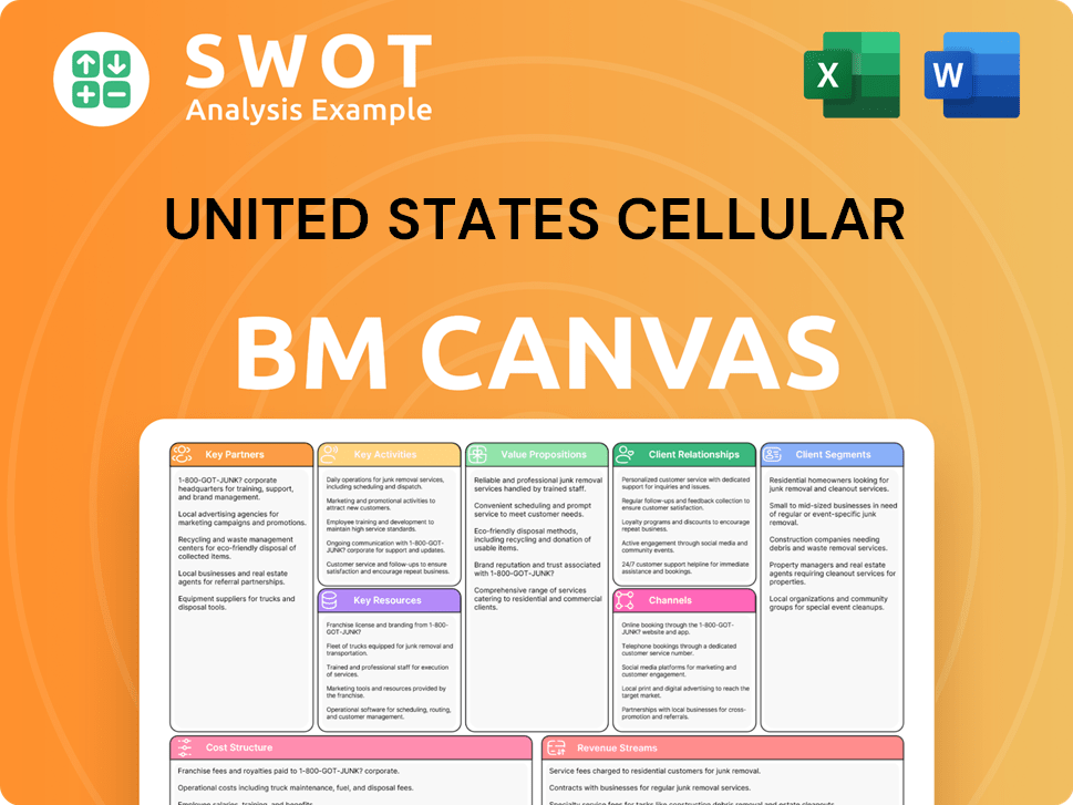 uscellular-business-model-canvas