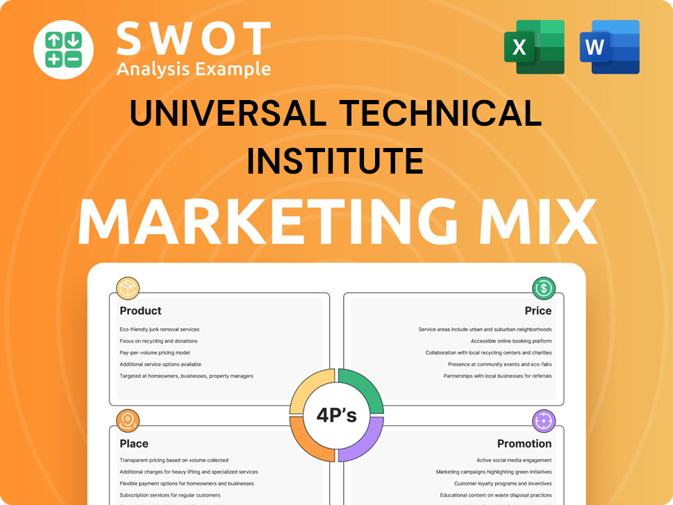 Universal Technical Institute Marketing Mix