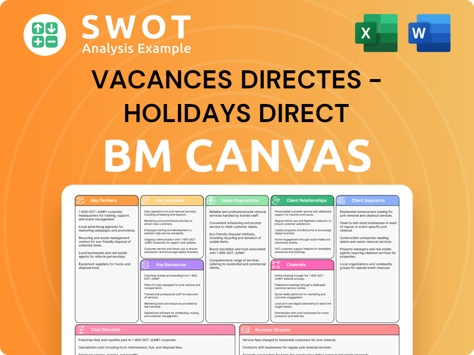 vacances-directes-business-model-canvas